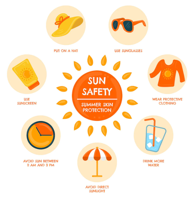can you Enjoy your Time in the Summer Sun | Sunskin Clinic